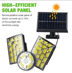 Solar panel with LED lights and text about high-efficiency conversion of sunlight into electricity.